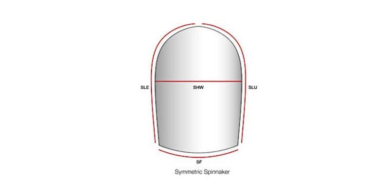 dimension des voiles